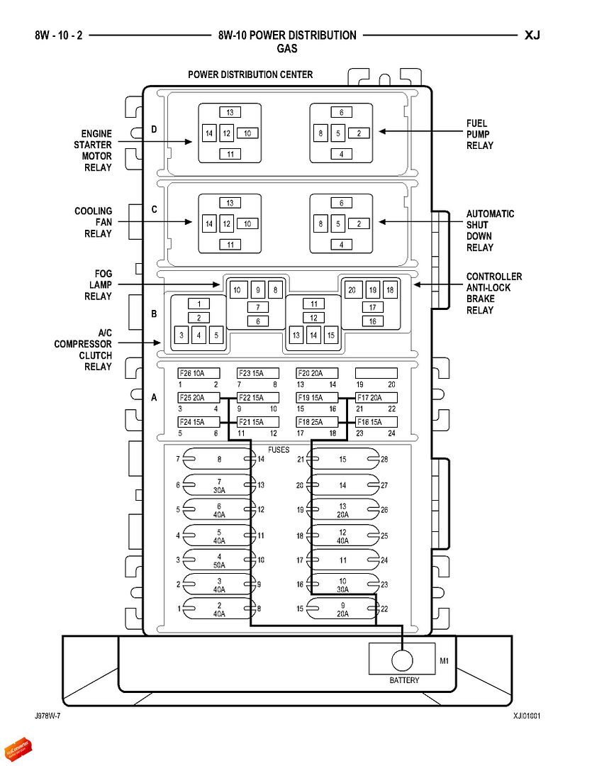 97 4.0 aw4 wiring short - Page 3 - JeepForum.com